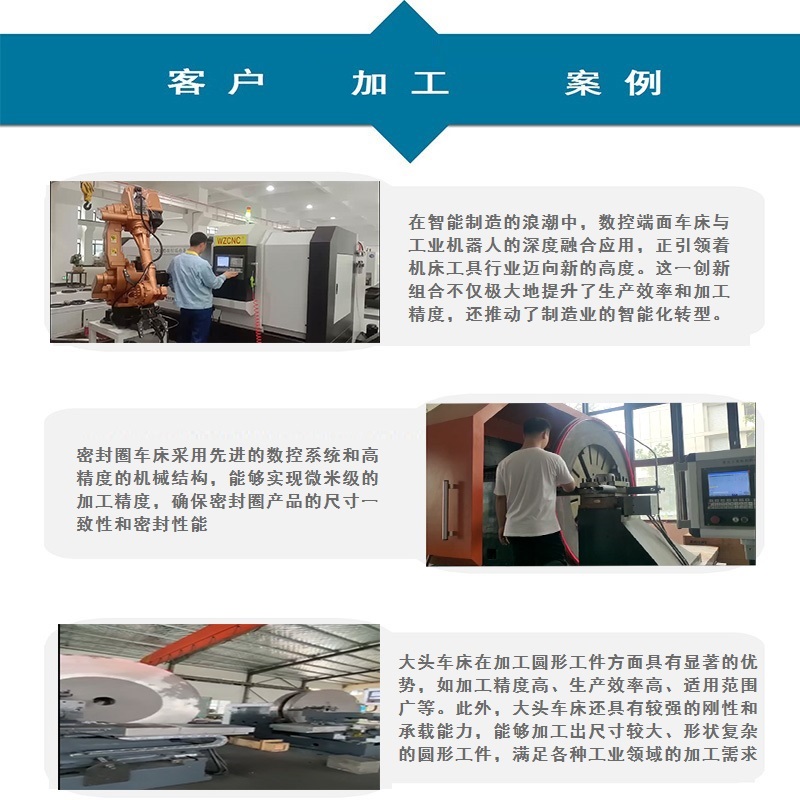 端面车床案例.jpg